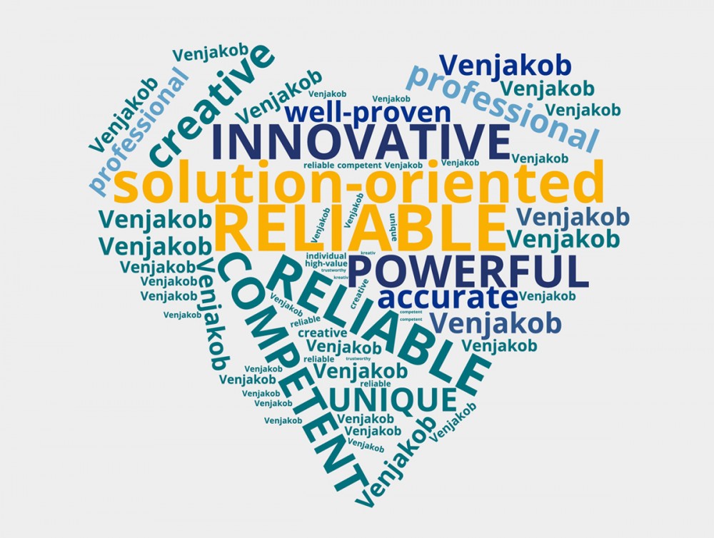 Wordcloud